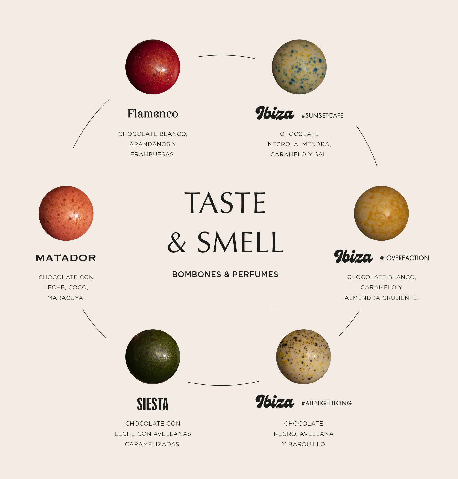 perfumes-bonbonsok es